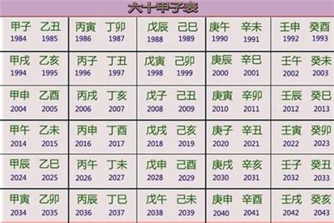 五行 土 名字|2021年五行属性为土的男孩名字常用字合集